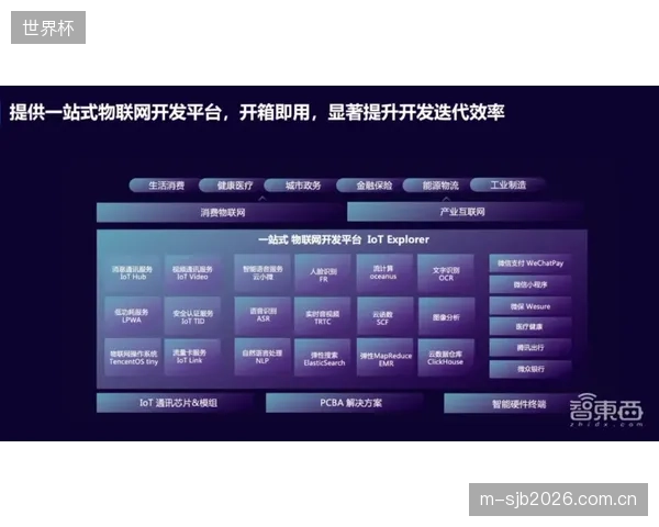 从信号采集到AI分析，全流程IP化正在解决传统方案的端到端延迟问题