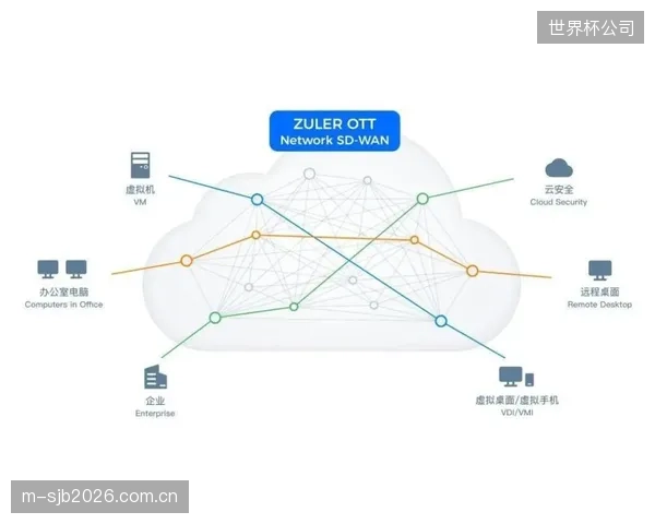 三笘薰需调整状态,以应对沃克镇守的英格兰右路防区。 三笘薰需调整状态,以应对沃克镇守的英格兰右路防区。